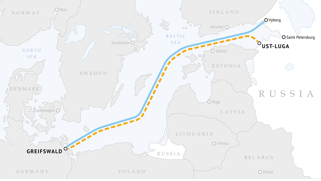 Nord Stream - grafica