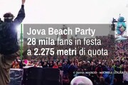 Jova Beach Party: 28 mila fans in festa a 2.275 metri di quota