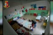 Video della Polizia relativo all'indagine su maltrattamenti di bambini di una scuola materna a Matera.