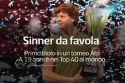 Sinner da Favola, primo titolo in un torneo Atp