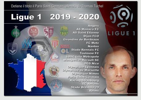 Ligue 1 2019-2020 © ANSA