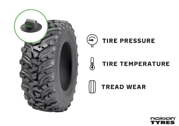 Da Nokian Tyres pneumatici con sensori digitali integrati © Nokian Tyres 