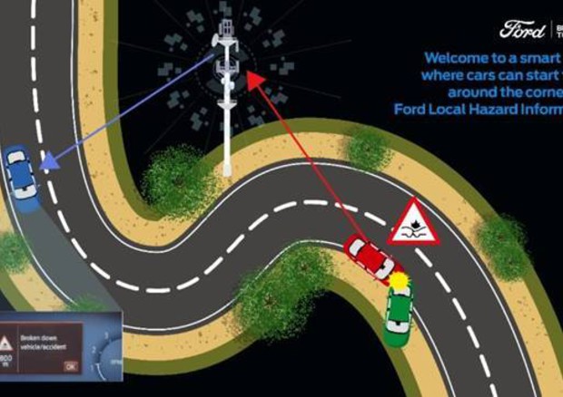 Da Ford 'localizzatore' pericoli: funziona con auto connesse © ANSA