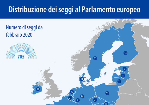 Distribuzione seggi al Parlamento Ue, numero di deputati per singolo stato membro