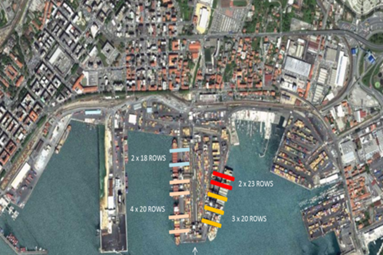 Il porto della Spezia - RIPRODUZIONE RISERVATA