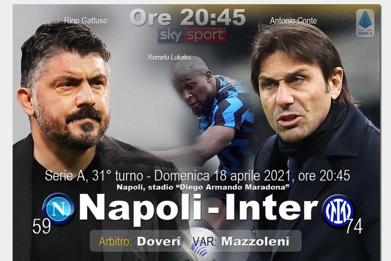 Serie A, Napoli-Inter - RIPRODUZIONE RISERVATA