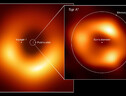 Il buco nero della Via Lattea (a destra) a confronto con quello della galassia M87 (fonte: Collaborazione EHT) (ANSA)