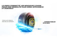 Michelin sviluppa con Murata modulo RFID per pneumatici (ANSA)