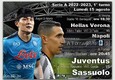 Napoli e Juventus in campo a Ferragosto (ANSA)