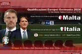 Qualif. Euro2024: Malta-Italia (ANSA)