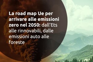 La road map Ue per tagliare le emissioni del 55% al 2030 (ANSA)