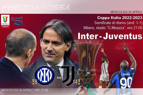 Coppa Italia, semifinale di ritorno: Inter-Juventus