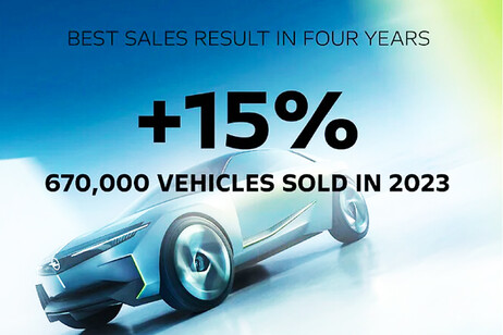 2023 record per Opel, +16% maggiore crescita ultimi 20 anni