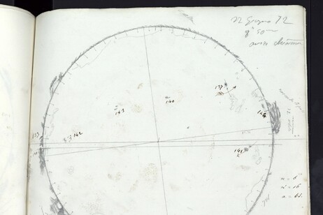 Le macchie solari osservate il 22 giugno 1872 (fonte: Inaf)