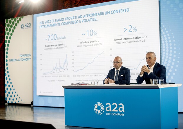 (da sx) Luca Moroni e Renato Mazzoncini presentano l'aggiornarmento del piano strategico di A2A 2021-30 © ANSA