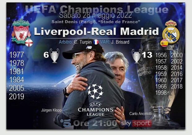 UEFA Champions League, Liverpool-Real Madrid © ANSA