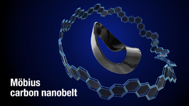 Il nastro di Moebius fatto di atomi di carbonio, ottenuto grazie a una nuova tecnica di sintesi (fonte: Issey Takahashi)