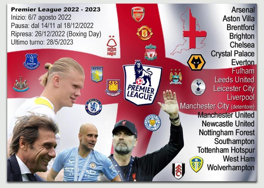 Premier League 2022-2023 - RIPRODUZIONE RISERVATA