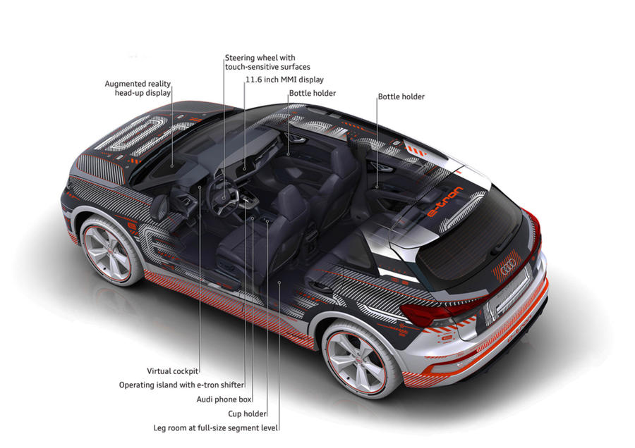 Audi Q4 e-Tron, dimensioni compatte con strabilianti dotazioni interne © Ansa