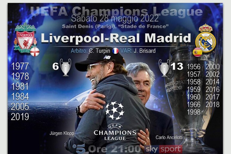UEFA Champions League, Liverpool-Real Madrid - RIPRODUZIONE RISERVATA