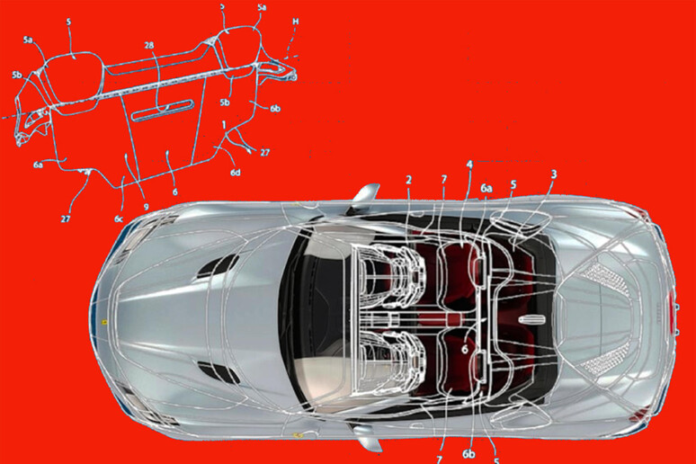 Ferrari brevetta la cabriolet trasformabile da 4 a 2 posti © ANSA/CarBuzz