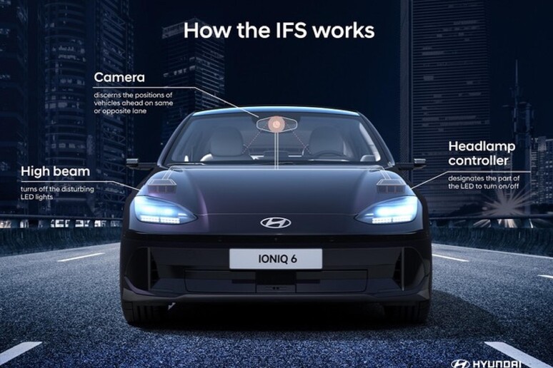 Con Hyundai Ioniq 6 la strada ha tutta un 'altra luce © ANSA/Web